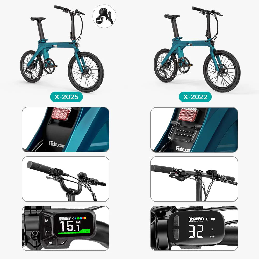 Mijia bike sales