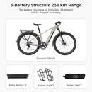 Fiido Nomads Touring E-bike